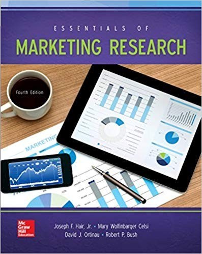 51OiTp3iZAL._SX395_BO1204203200.jpg - Magictransferidea