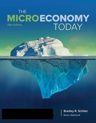 Schiller_252C_2BThe_2BMicro_2BEconomy_2BToday_2B15e.jpg - Magictransferidea