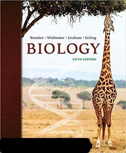 Test_2BBank_2Bfor_2BBiology_2B5th_2BEdition.jpg - Magictransferidea