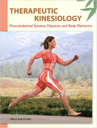 Therapeutic-Kinesiology-1.jpg - Magictransferidea